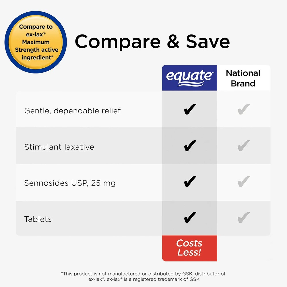 Equate Sennosides 25 mg Laxative Tablets Constipation Relief 24 Count