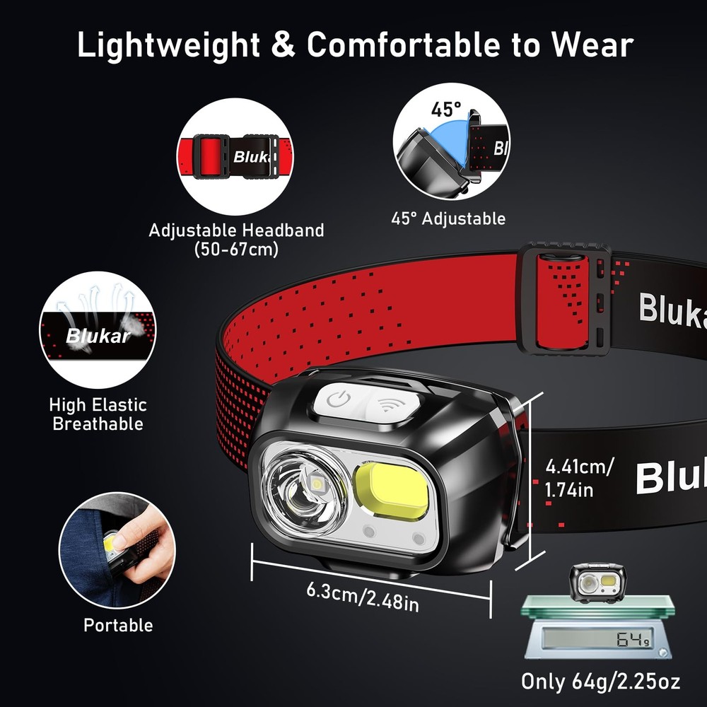 Blukar LED Headlamp Rechargeable,2000L Super Bright Headlight 2 Pack, Black