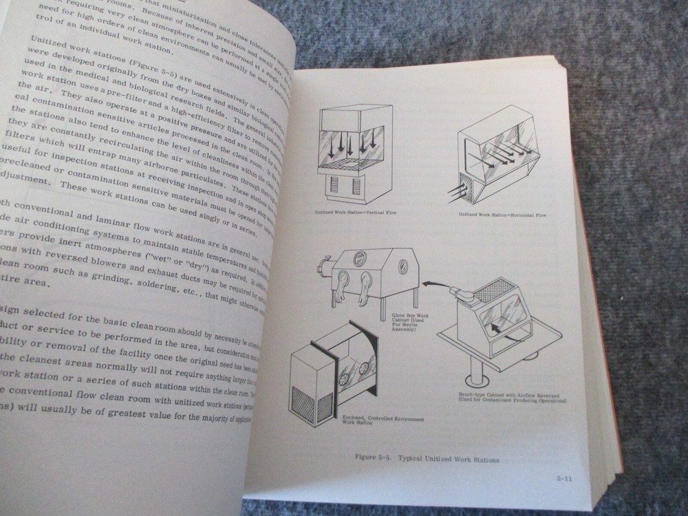 NASA APOLLO PROGRAM HANDBOOK CONTAMINATION CONTROL - 1966 MANNED SPACE FLIGHT