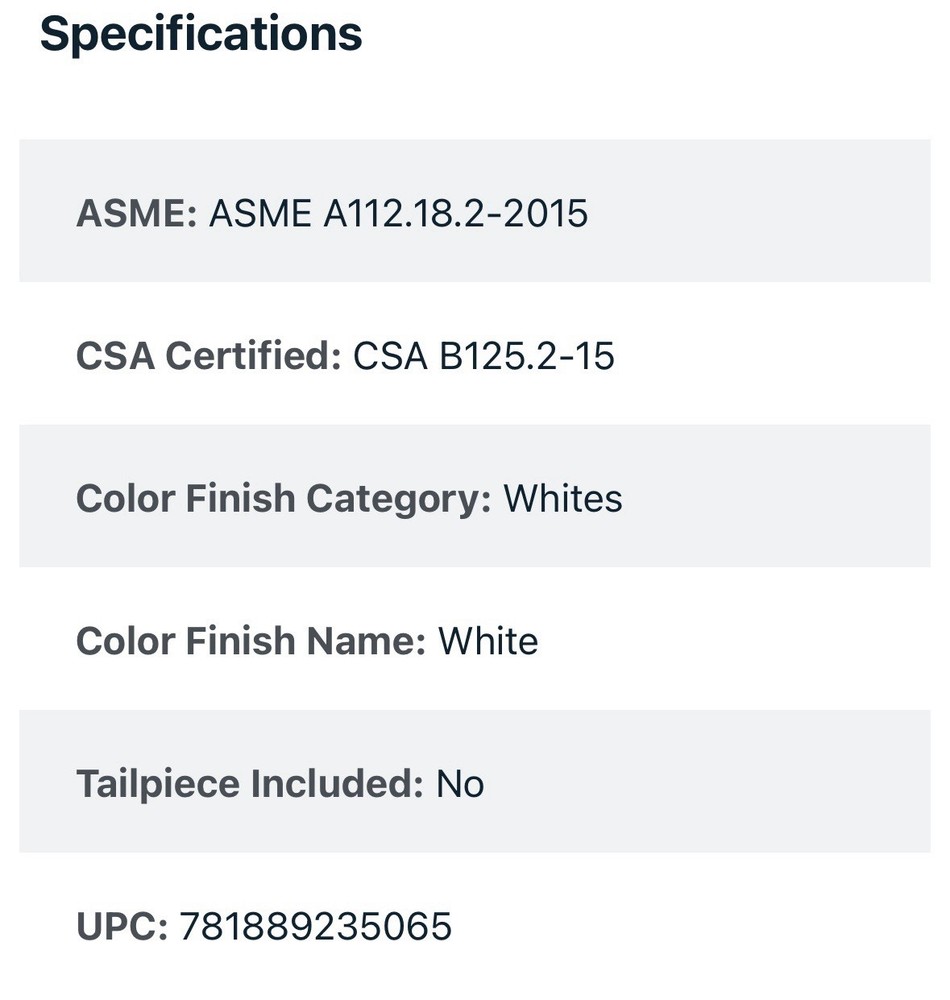 Proflow Shower Grate