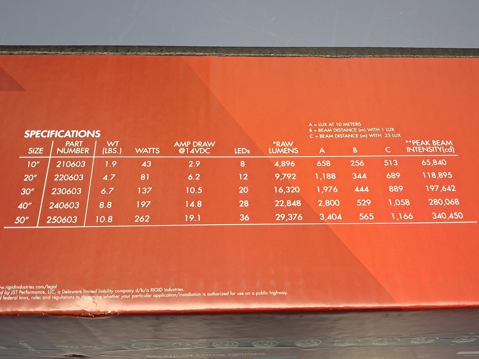 Rigid 230603 Radiance Plus SR-Series Spot LED Light-8 Option RGBW Backlight 30''