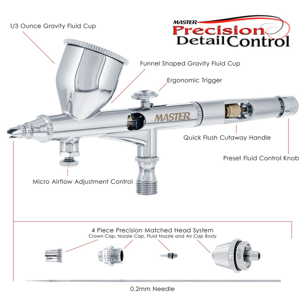0.2 Micro Precision Dual-Action Gravity Airbrush Set Kit MAC Auto Paint Hobby