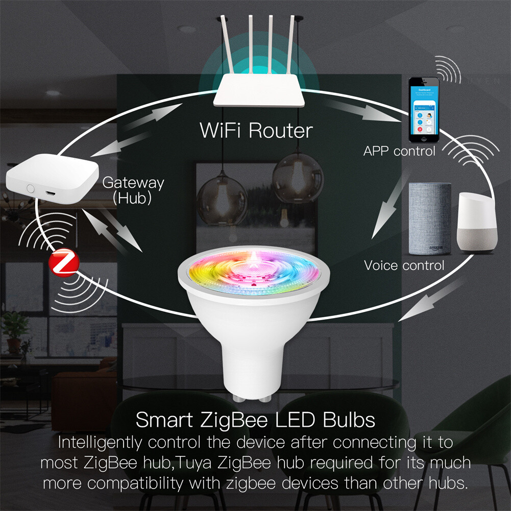 MOES ZigBee GU10 Smart LED Light Bulbs RGB Dimmable 2200-6500K Alexa Google APP