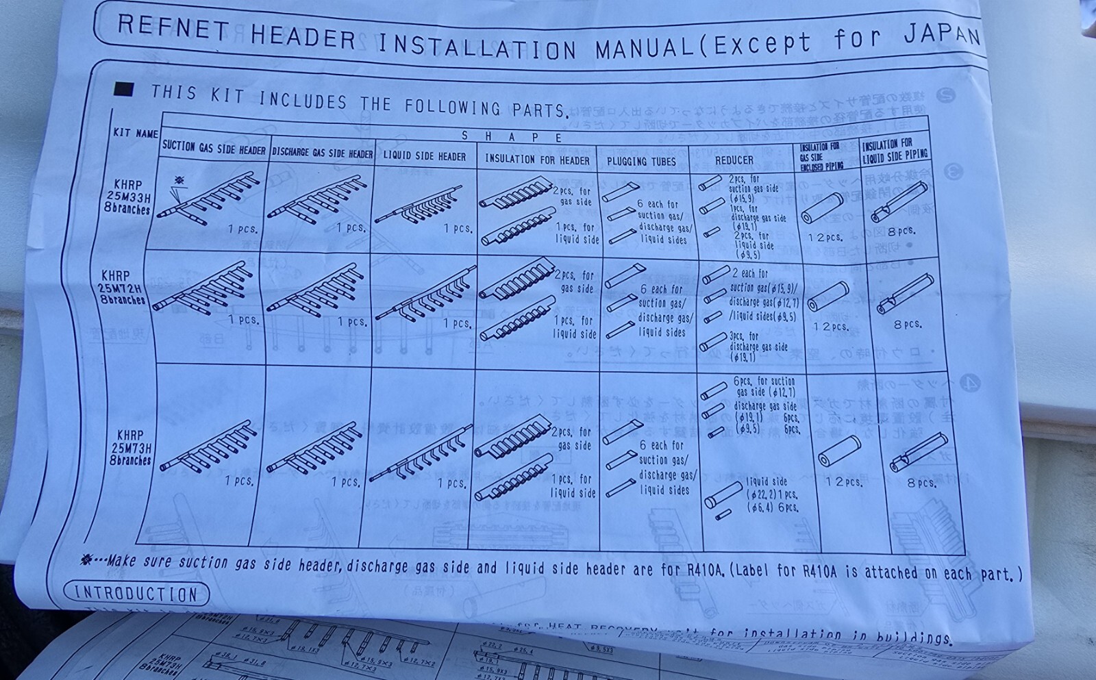 Daikin REFNET Joint, KHRP Series - KHRP25M72H - Brand New