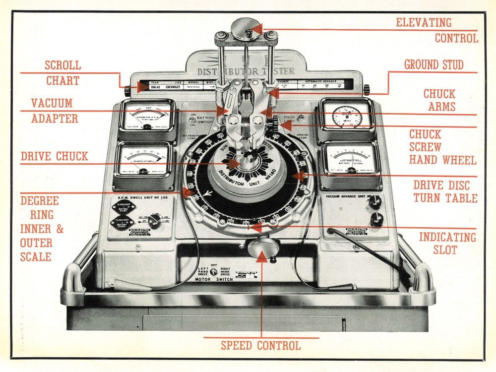 Operator's Instruction Manual 1944 SUN Distributor Tester Master Model MD-5 MD5