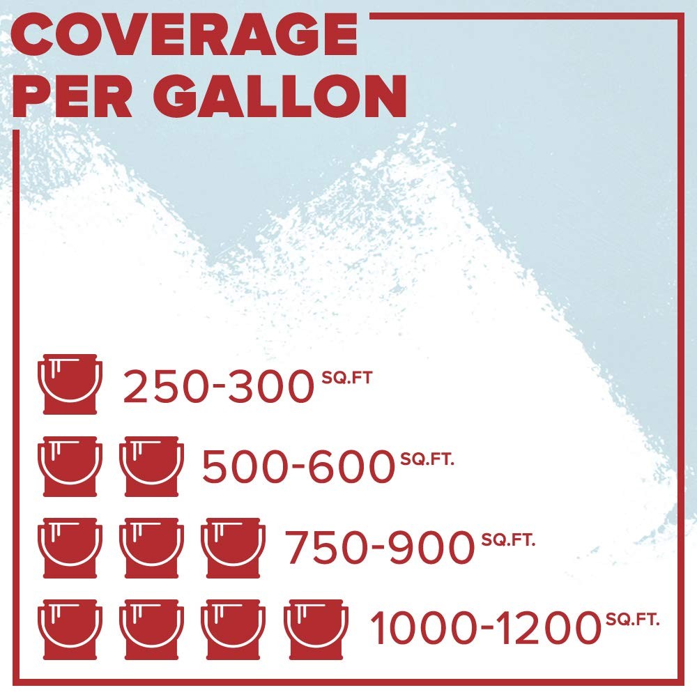 Lead Block, Lead Encapsulating Paint, Eggshell, White, 1 Gallon