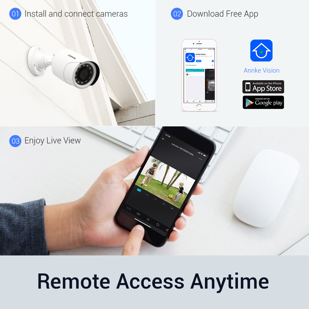 ANNKE 16CH 5MP Lite DVR 1080P Outdoor Security Camera System AI Human Detection