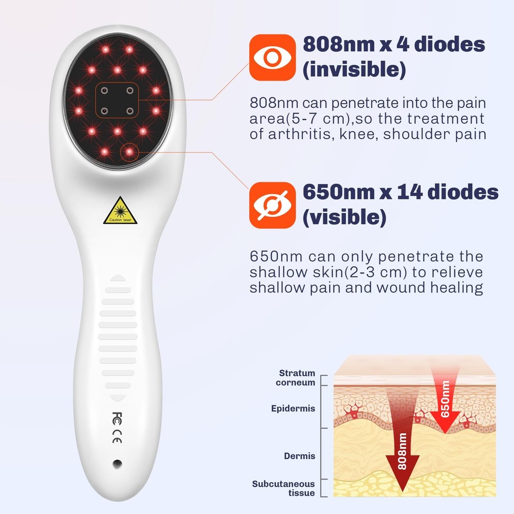 Cold Laser Therapy Device with LED Display Human/Vet Red Light Therapy Device...
