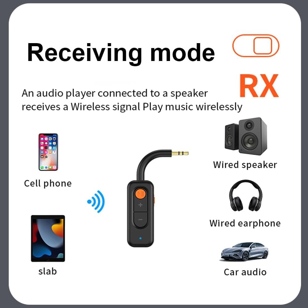 Bluetooth 5.4 Transmitter and Receiver,2-in-1 Wireless Bluetooth Adapter, Wir...