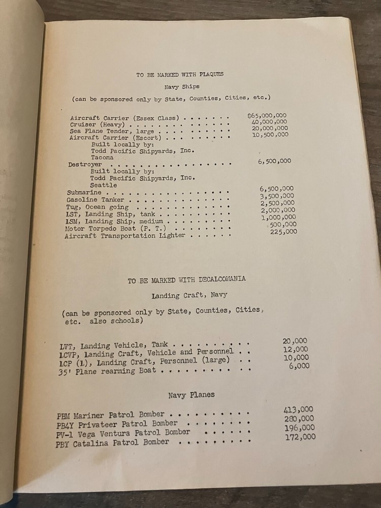 Seventh War Loan Booklet WWII