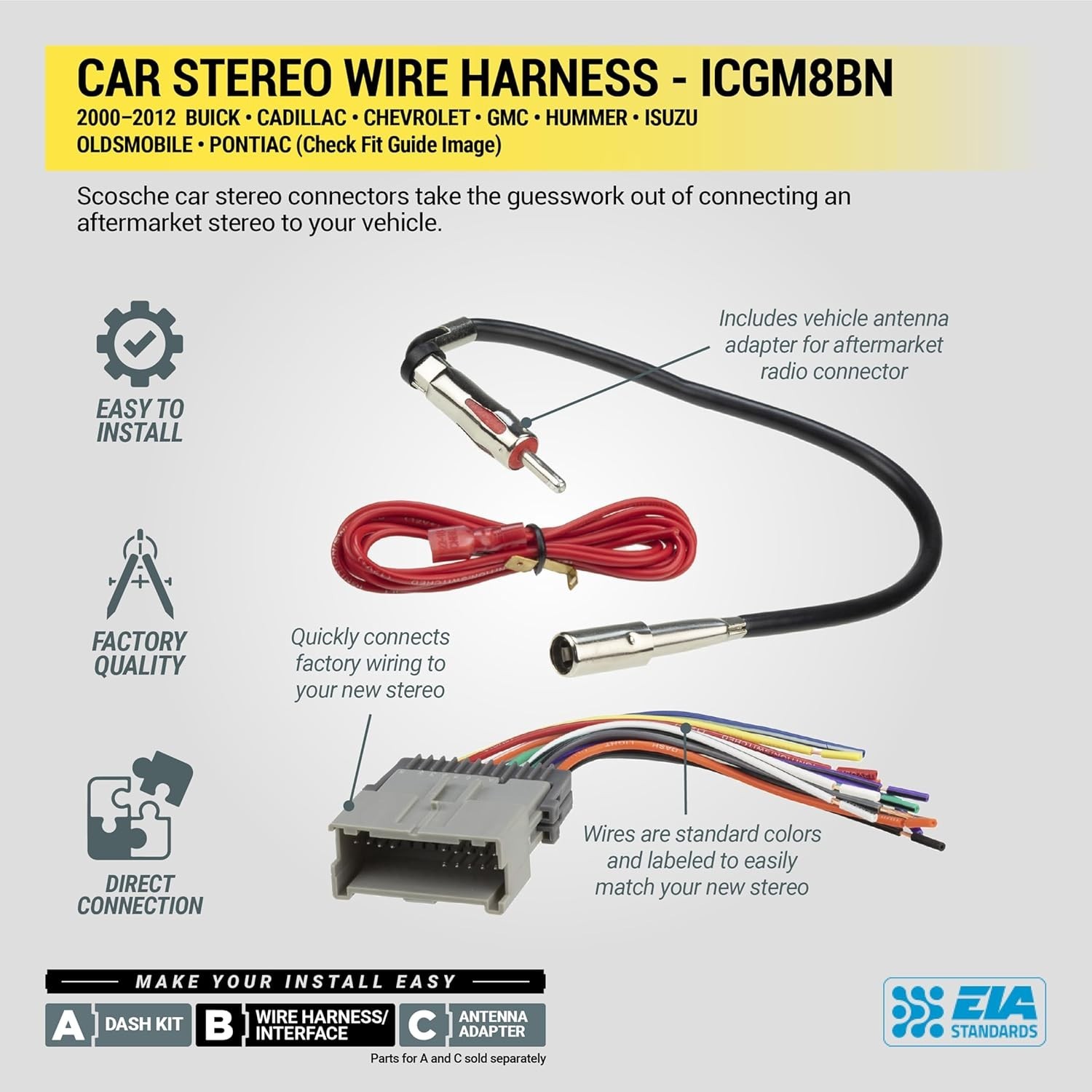 ICGM8BN Double DIN Radio Installation Dash Kit Compatible with Select 1992-2012