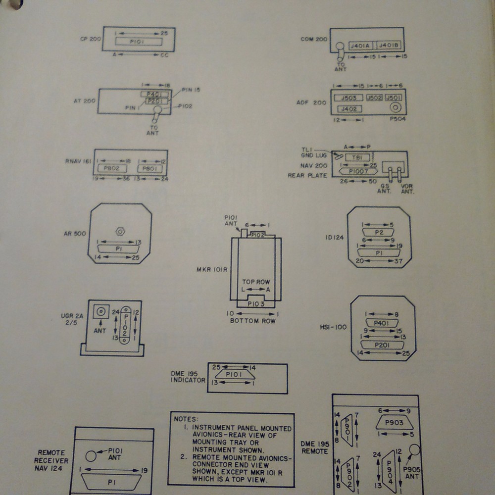 Narco Com 200 TSO Transceiver Install Manual
