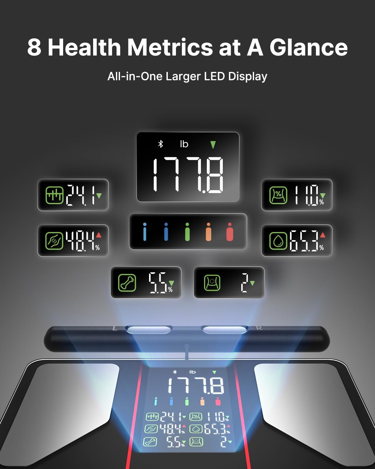 FITINDEX Smart Scale for Body Weight, Body Composition Analyzer with 8-Electrode