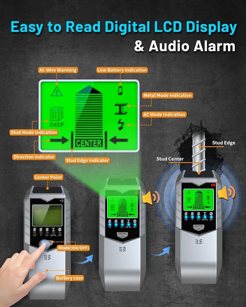 Stud Finder Wall Scanner, Enhanced Accuracy High Stability Electronic Detector