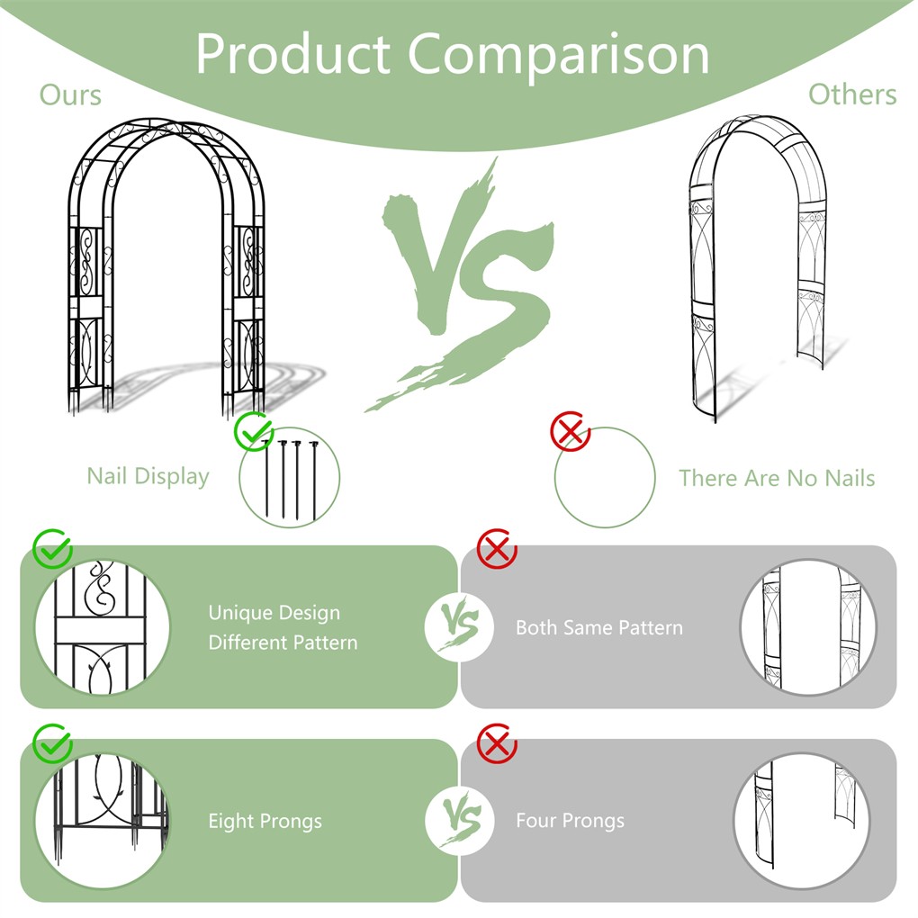 XXL Double-layer Garden Arch Trellis Metal Climbing Plant Archway with 8 Prongs