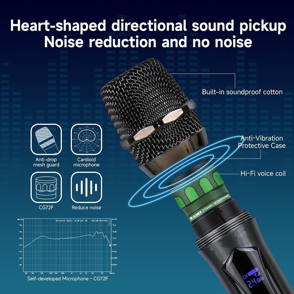 Dynamic Handheld Karaoke Microphone - 160ft Wireless Range, DSP Noise Reduction