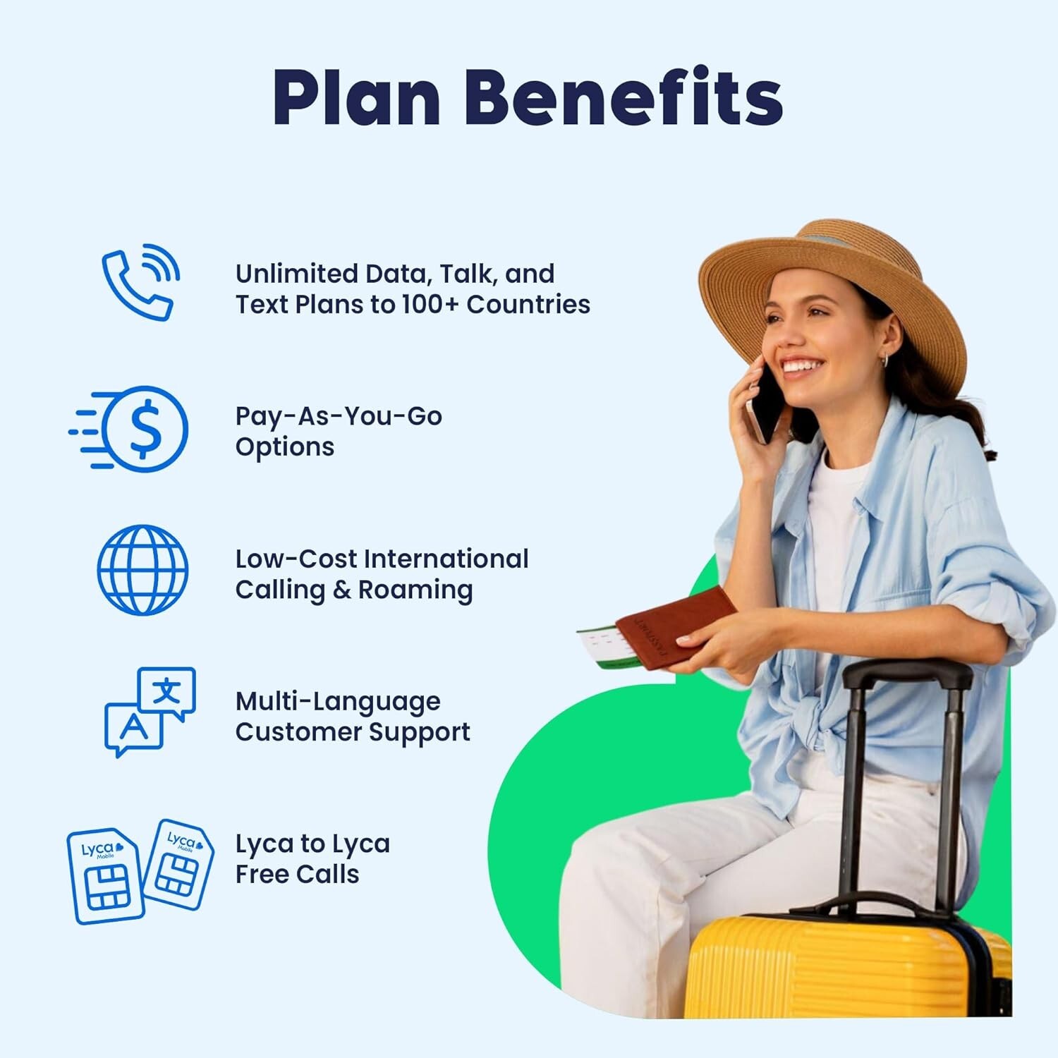 Lycamobile Prepaid SIM Card 15GB 4G/5G Unlimited Data-Talk,Text to 100 Countries