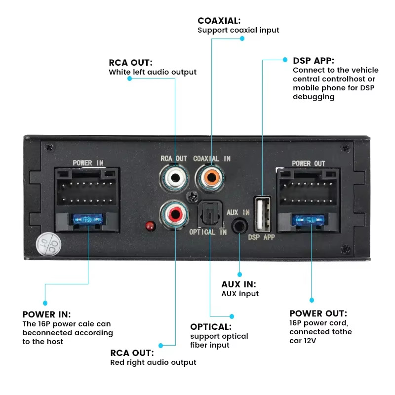 Car Audio DSP Digital Processor 4X50W Amplifier Android Radio