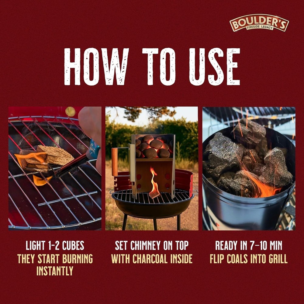 Fire Starter Cubes, 160 pcs - Bulk Pack - Firestarter Squares for Fireplace, ...