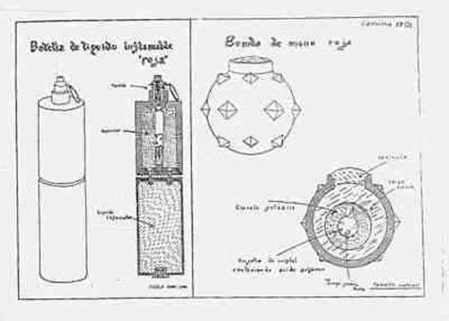RARE SPANISH EXPLOSIVE ORDNANCE MANUAL 1940 REFERENCE