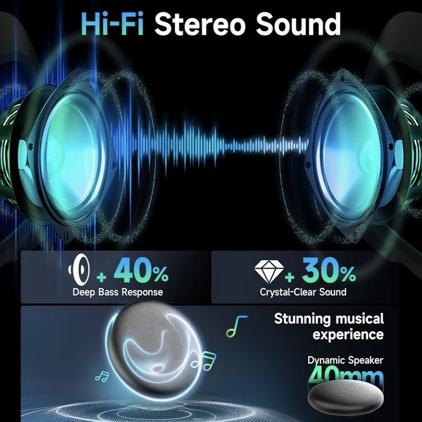 Moman RiderSound Shell Bluetooth Helmet Headset Intercom | FM | Noise Reduction