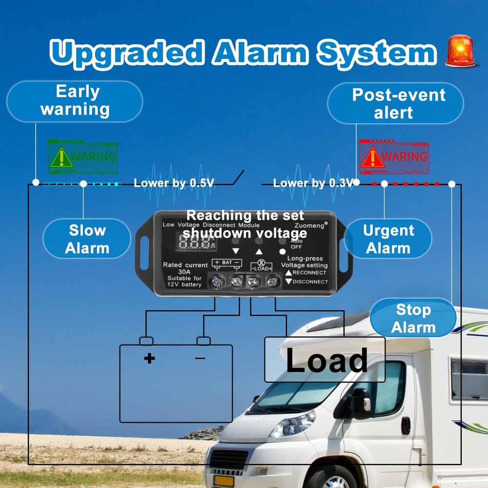 Zuomeng 12V 30A Low Voltage Disconnect Module with Multi-Information Display ...