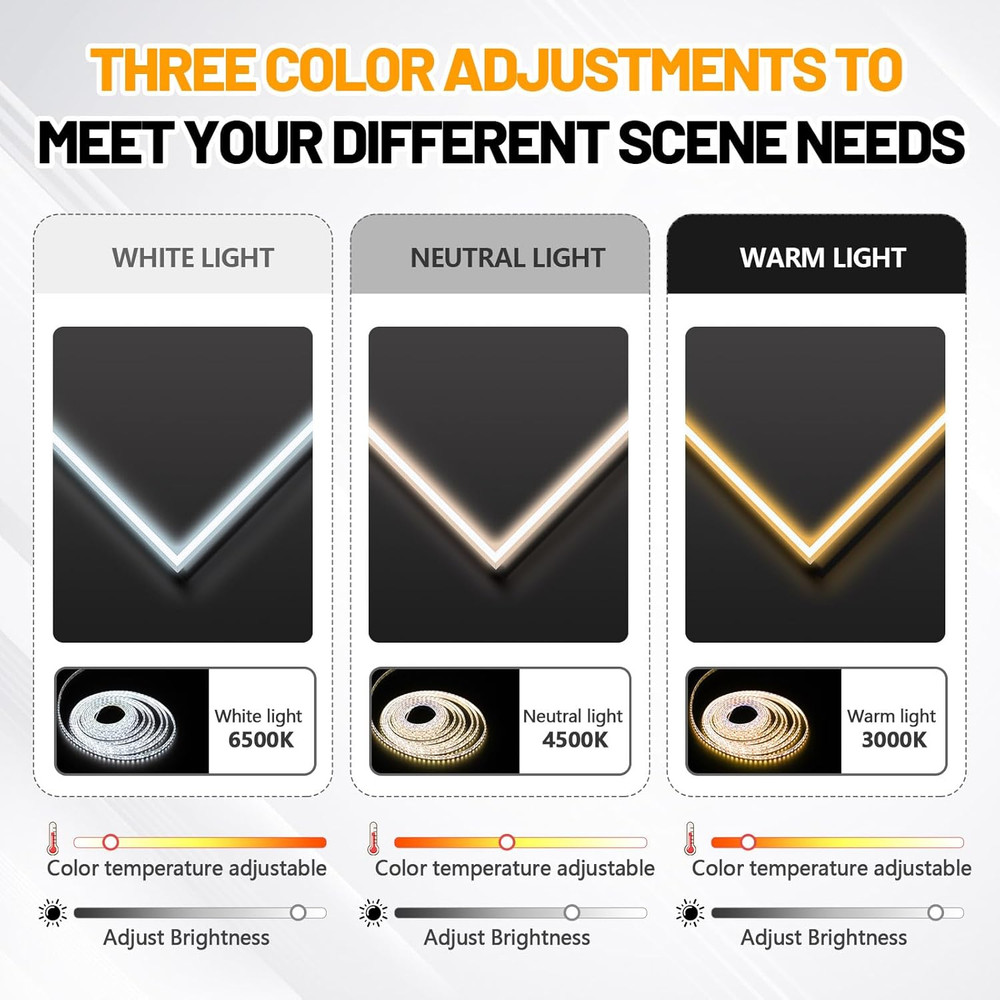 4-Pack 2x2 Ft Edge-Lit LED Flat Panel Lights for Offices & Shops