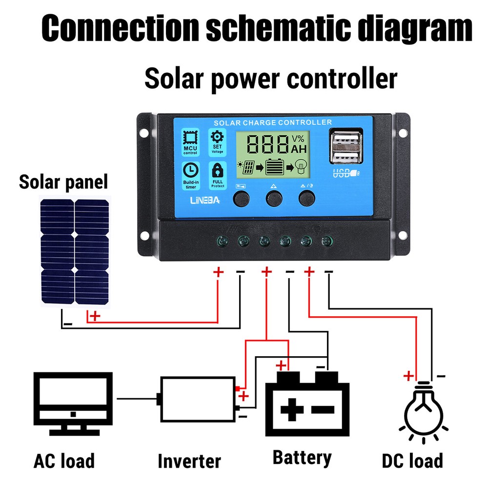 30A Solar Panel Battery Charge Controller 12V/24V LCD Regulator Auto Focus 2 USB