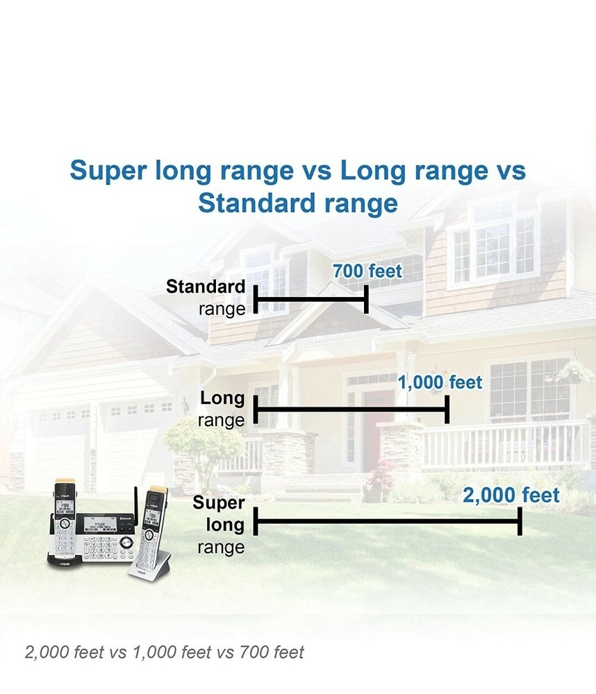 vtech Handset Answering System