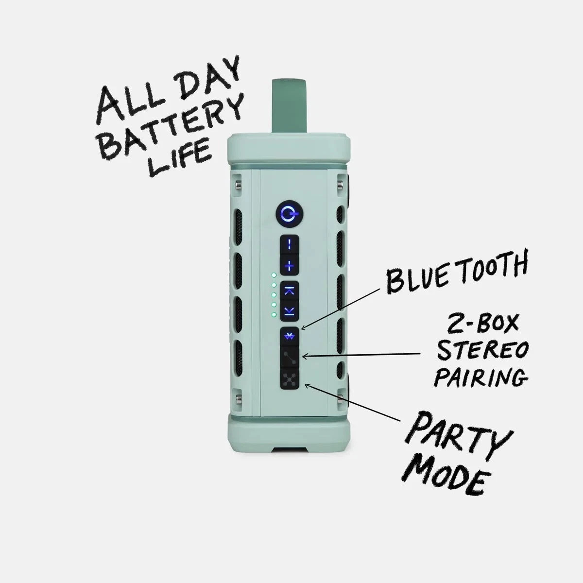 🔥TURTLEBOX RANGER🔥RIVER ROCK, NIB SEALED, WATERPROOF, BLUETOOTH. PORTABLE