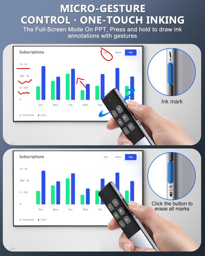 Wireless Presentation Clicker Air Mouse Gyro Volume Rechargeable Presenter