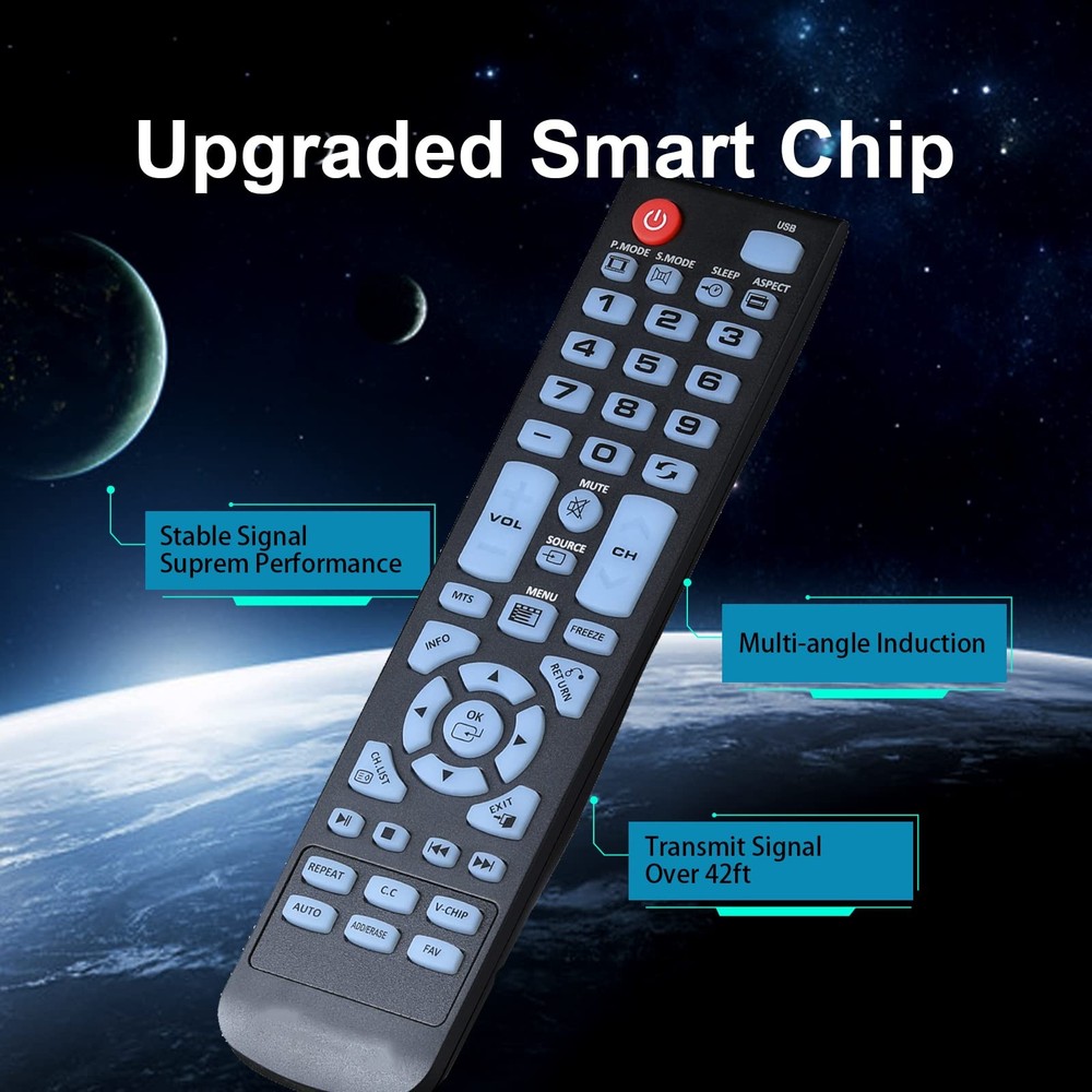 Replacement Remote Control Fit for All Element TV 100 Series E1AC19N Black