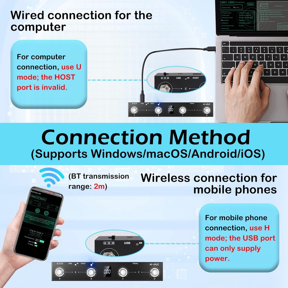 M-VAVE Chocolate Plus Wireless MIDI Foot Controller 4 Midi