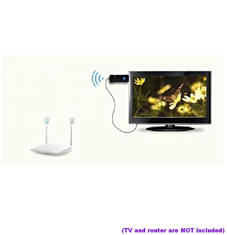 SONY Capable Smart TV Bluray Wireless Adapter UWA-BR100 Alternative/Substitute