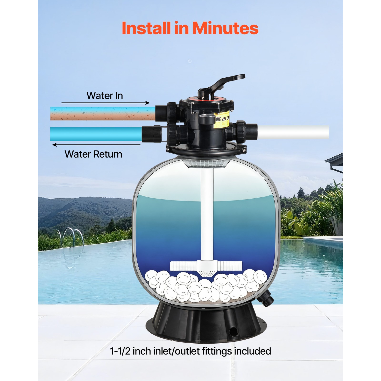 Uimoso 20-Inch Sand Filter with 7-Way Valve for Above-Ground Pools