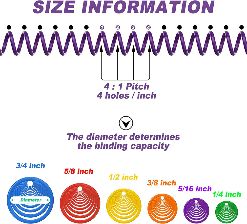 120 Pack Plastic Spiral Binding Coils Multi Size Spiral Binding Spines 4:1 Pitch