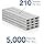 Standard Staples 1/4 Inch Full Strip 5000 Pieces
