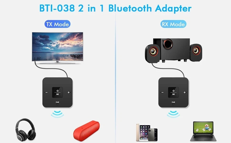 Golvery Bluetooth Headphones Transmitter for TV Watching, Neckband Wireless