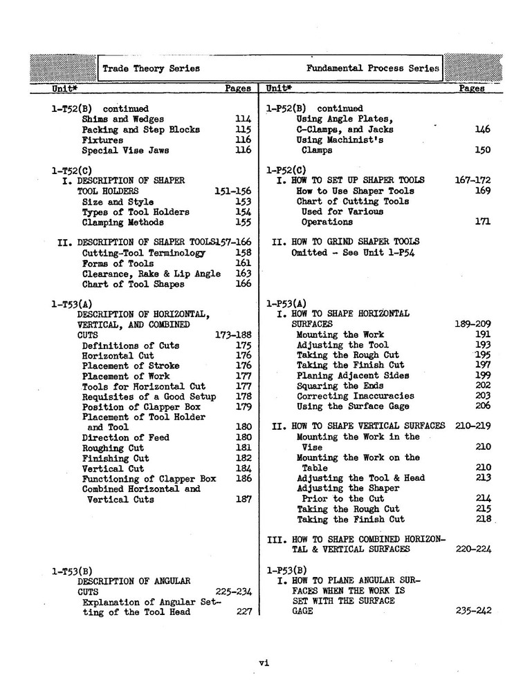 Metalworking Shaper Work and Operating Course #1275