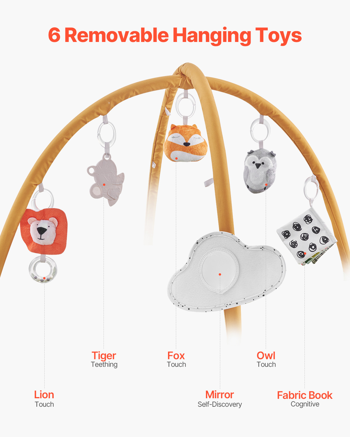 VEVOR Baby Play Gym Mat Tummy Time Activity Mat with 6Sensory Toys 42.9" x 33.5"