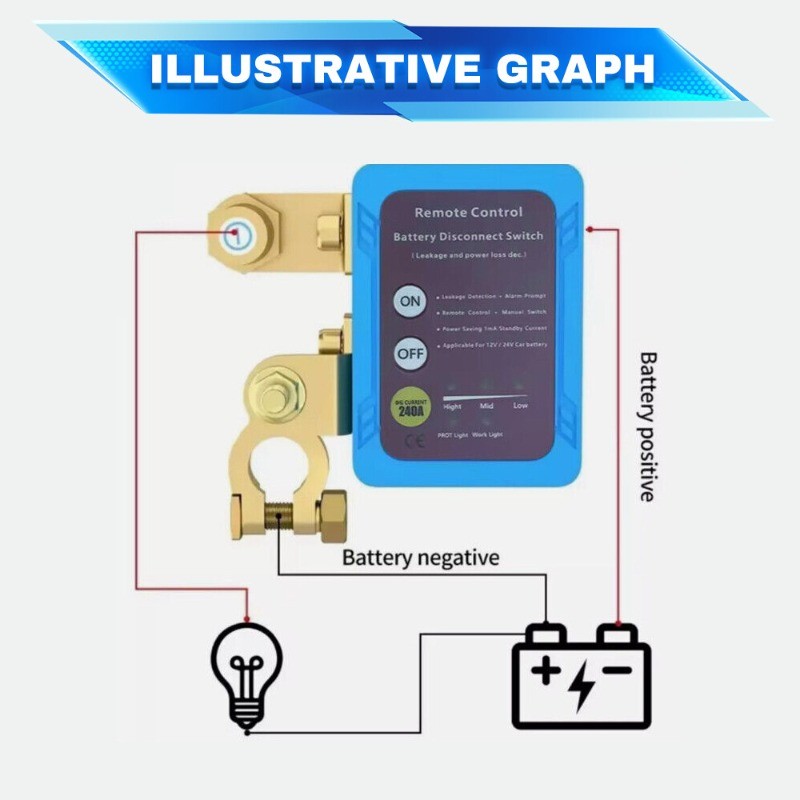 Remote Control Car Battery Switch Disconnect Power Kill Master Isolator Cut Off