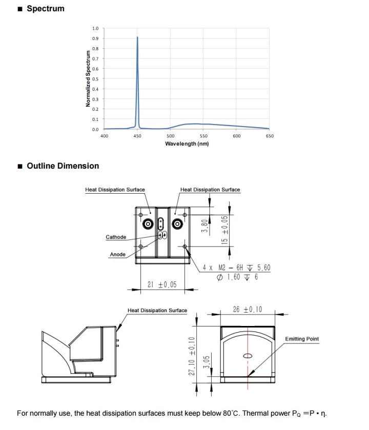 1pcs 800cd/mm² 6500K Laser Phosphor White Laser Module