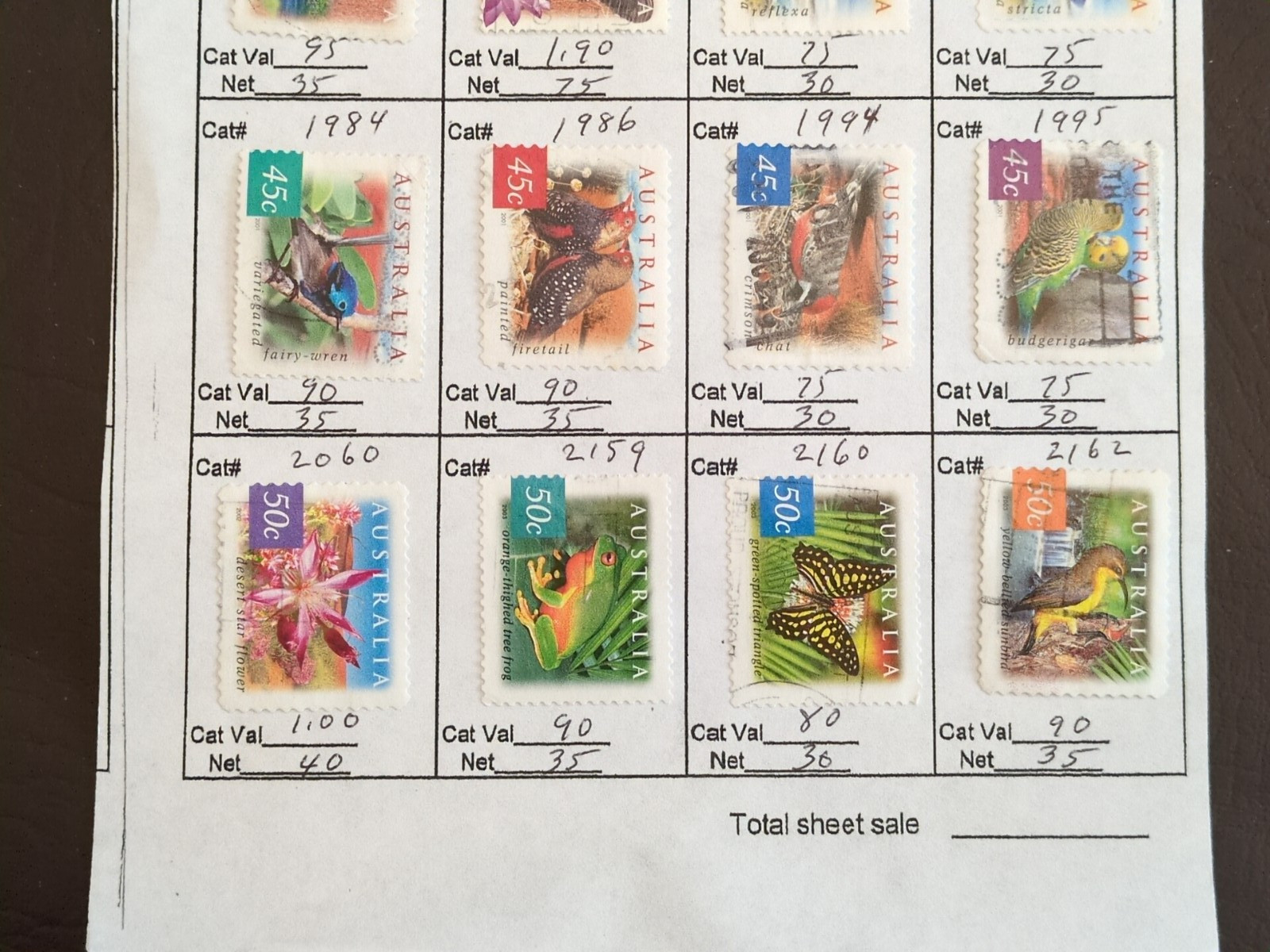 APC W5116 Australia used on circuit sheets with over $100 scv