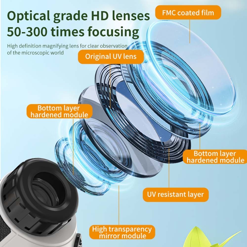 Kids Mini 50X-300X Microscope Handheld Mini Microscope Portable Microscope