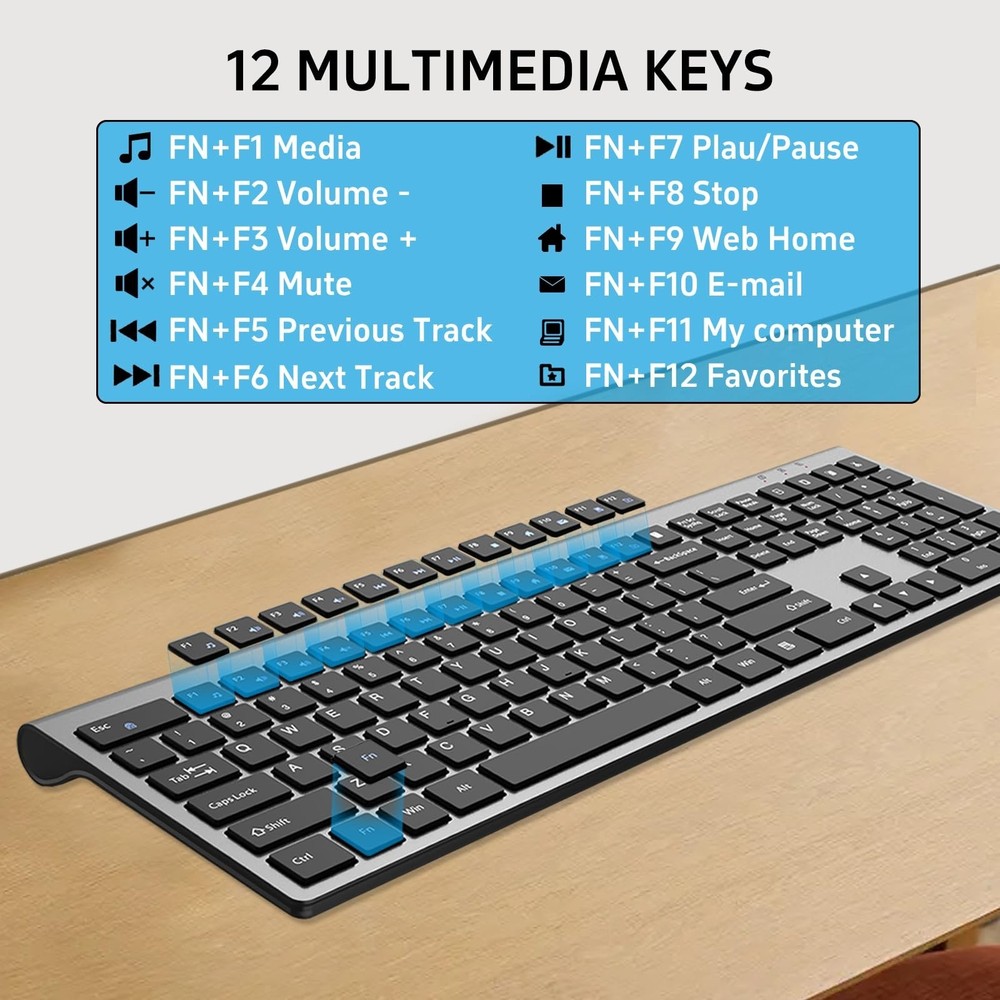 Wireless Mouse and Keyboard Combo, Full-Size Computer Keyboard with Calculato...