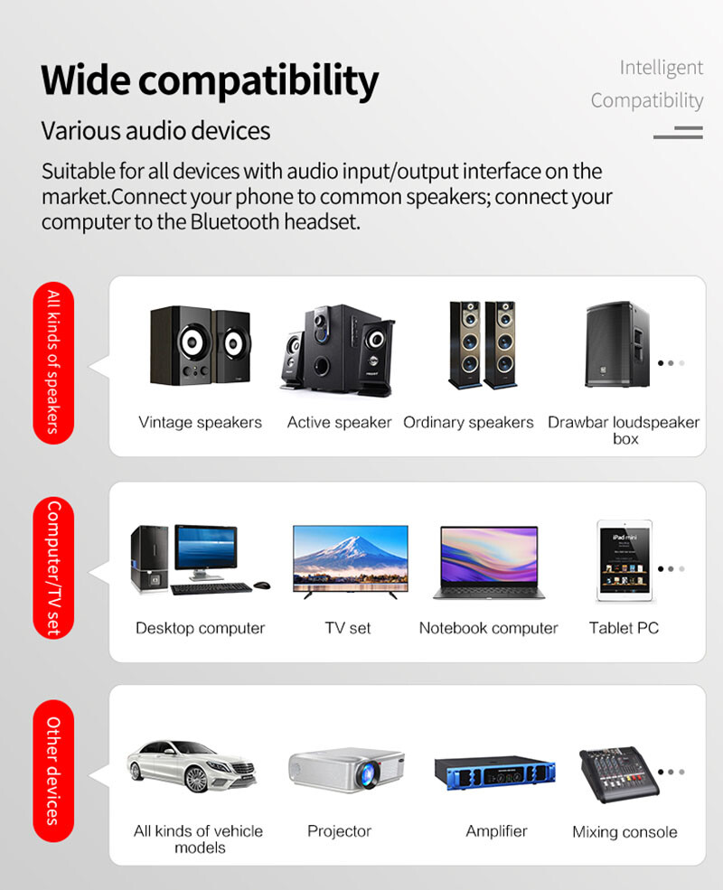 Bluetooth Transmitter & Receiver Wireless Adapter For Home stereos/speakers