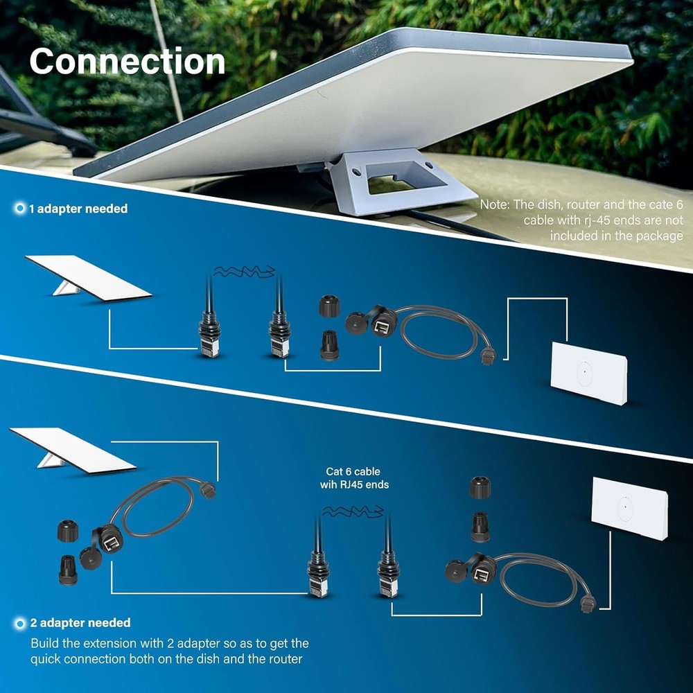 Starlink Ethernet Adapter Gen 3/Mini - Waterproof
