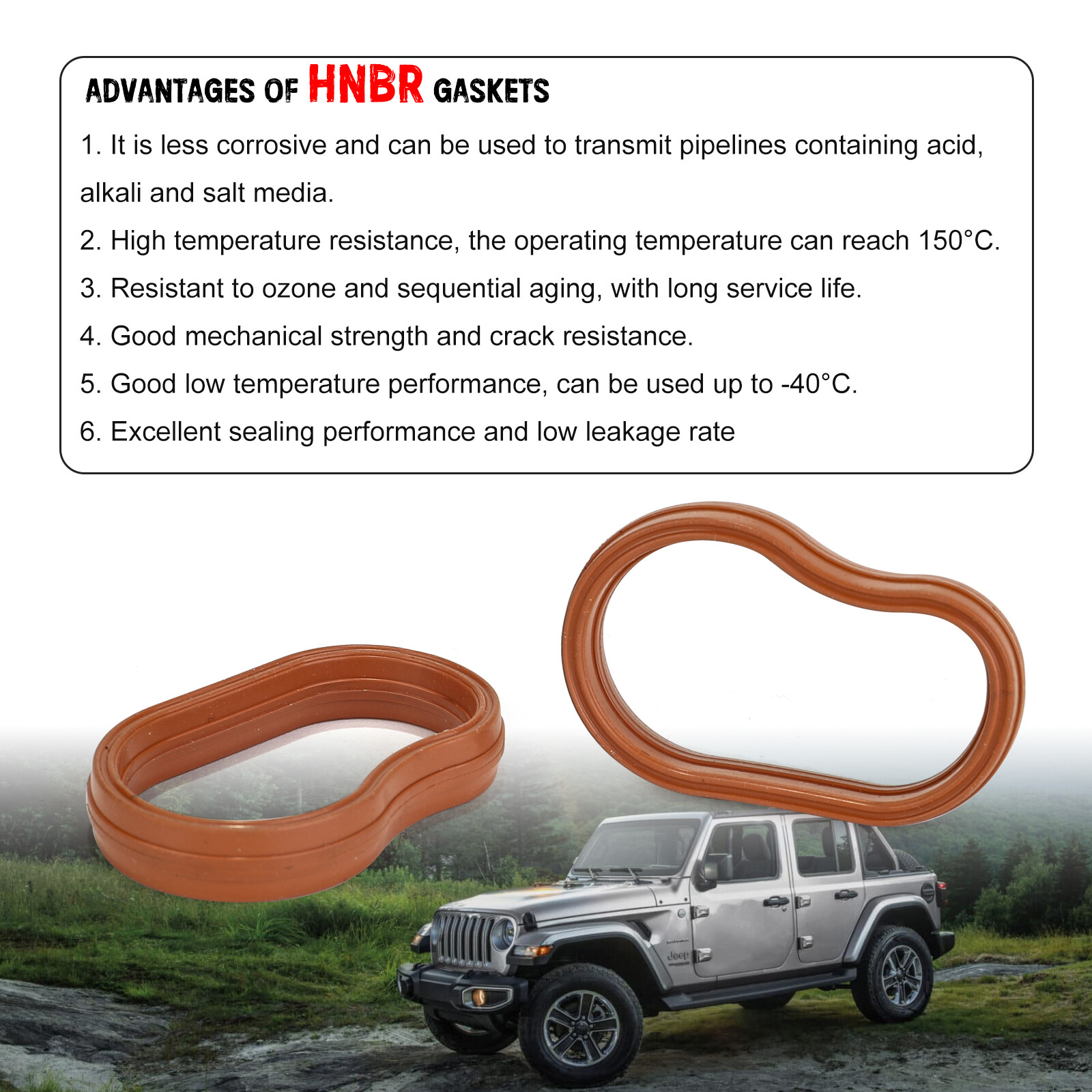 Engine Oil Filter Housing O-Ring Kit For Chrysler 300 Jeep Wrangler Dodge 3.6L