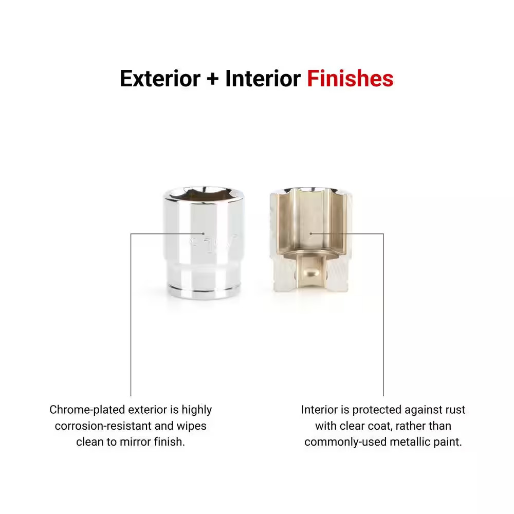 1/2 In. Drive X 36 Mm 6-Point Socket