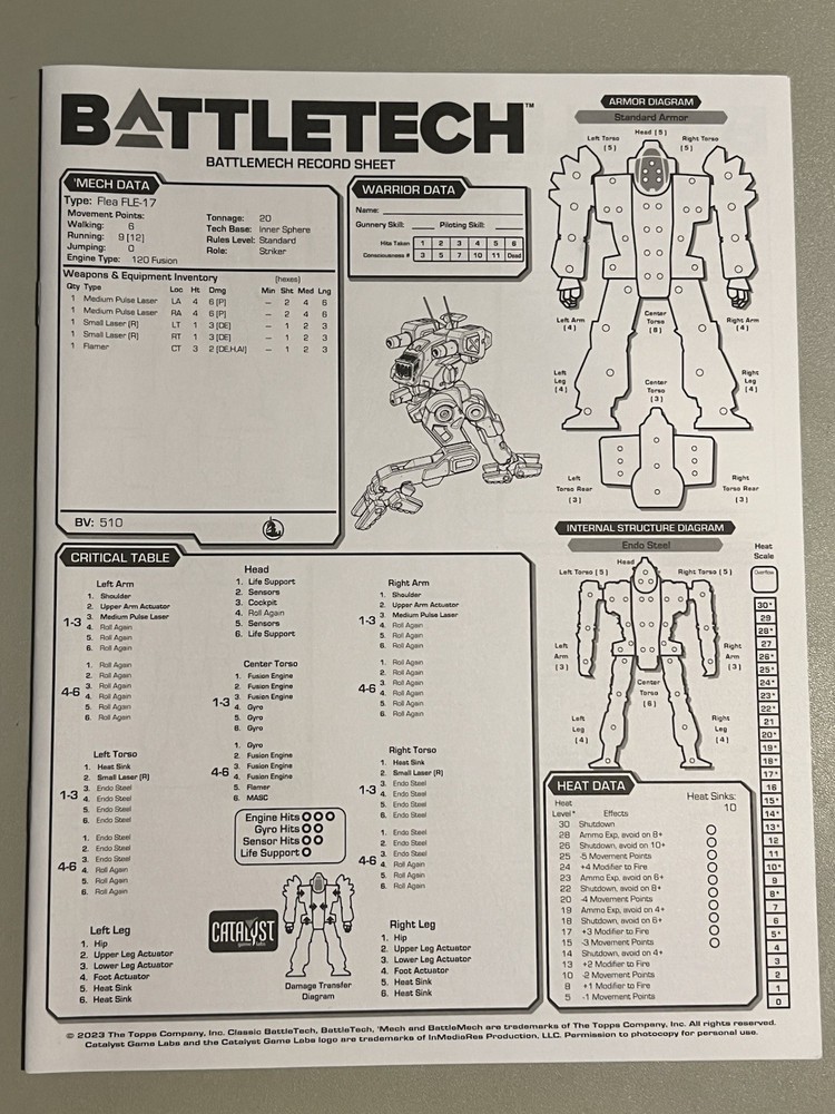 BATTLETECH - Mercenaries Box Set Limited Ed. (Box, inner items, NO miniatures)